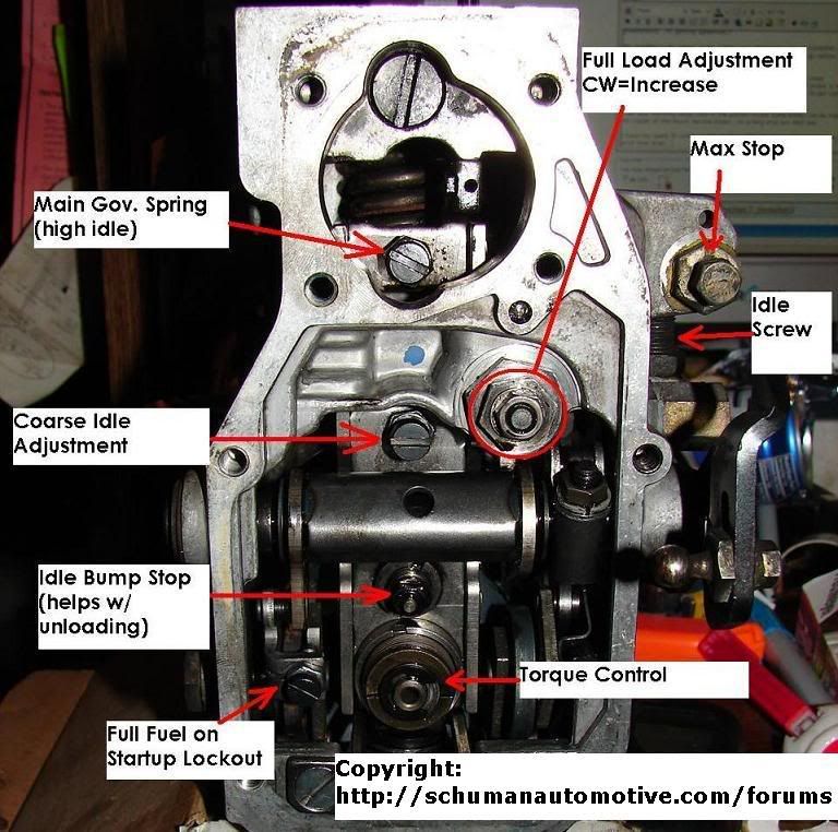 IP om617 fuel and boost 4x4 and OffRoad Forum